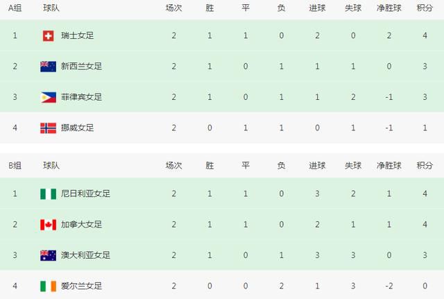 18岁禁止网站